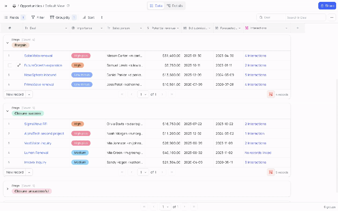 58k Star，一款开源、功能强大的低代码可视化数据库管理神器