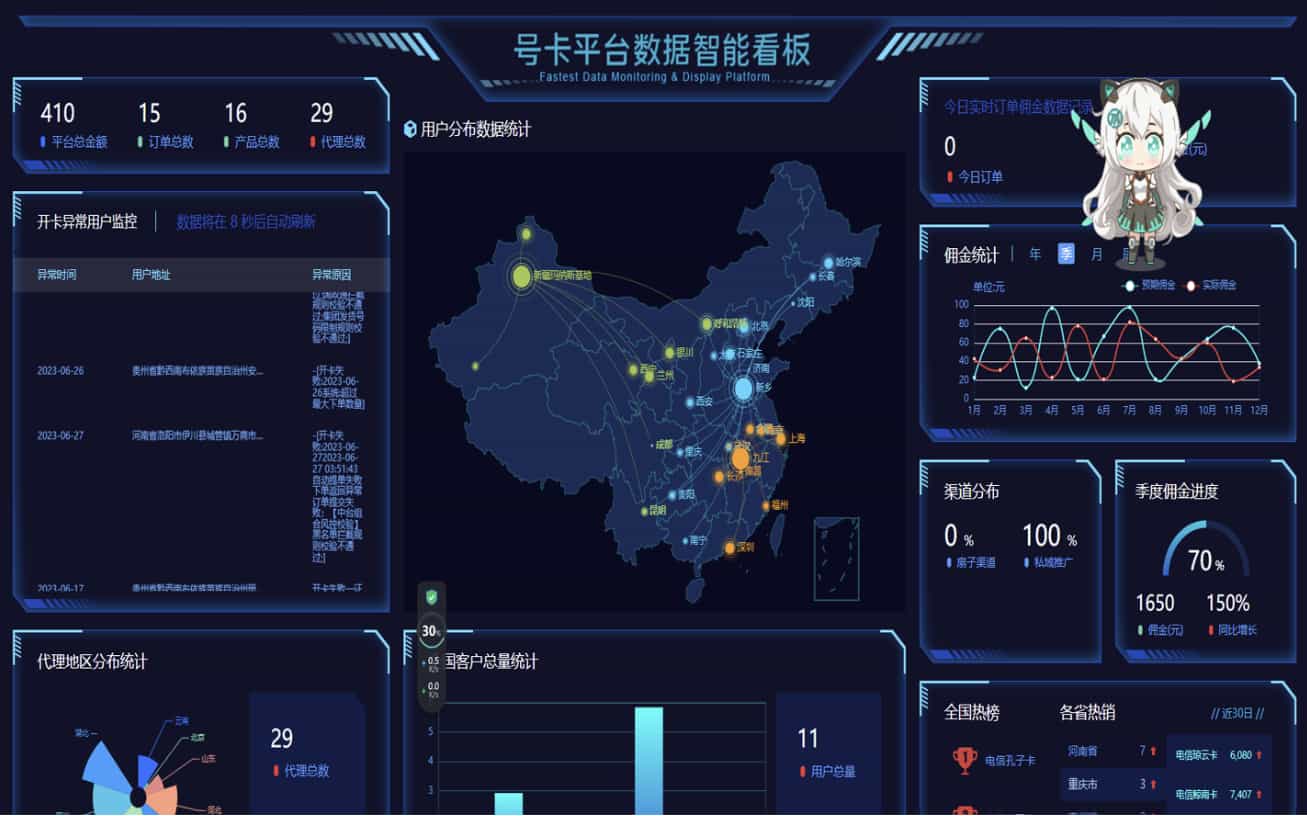 多功能号卡推广分销管理系统 流量卡推广分销网站主题系统源码-1 多功能号卡推广分销管理系统 流量卡推广分销网站主题系统源码