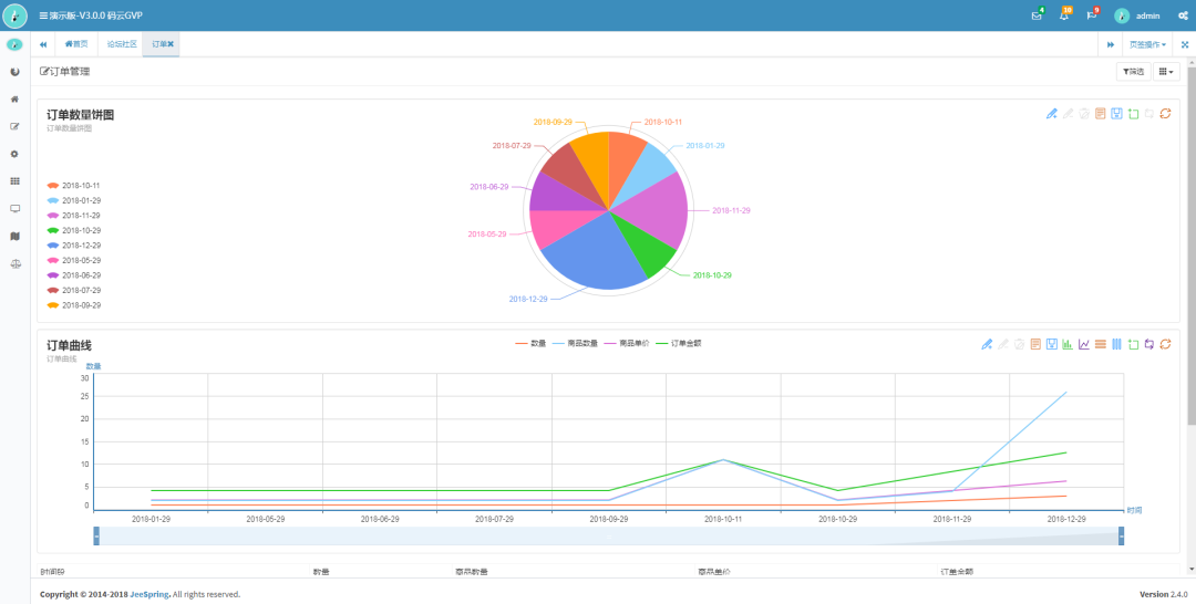 一款开源免费、界面美观的 Java 互联网云快速开发平台-5 一款开源免费、界面美观的 Java 互联网云快速开发平台