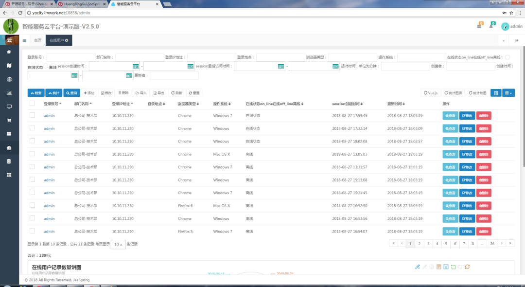 一款开源免费、界面美观的 Java 互联网云快速开发平台-11 一款开源免费、界面美观的 Java 互联网云快速开发平台