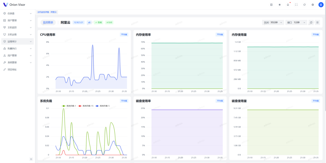 一款开源、高颜值、现代化的自动化运维&轻量堡垒机平台-10 一款开源、高颜值、现代化的自动化运维&轻量堡垒机平台