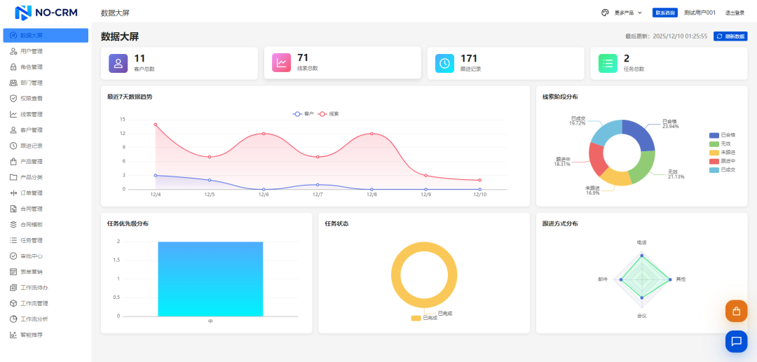 一款基于 Vue3 开源、精美、轻量级的智能 CRM 客户关系管理系统-1 一款基于 Vue3 开源、精美、轻量级的智能 CRM 客户关系管理系统