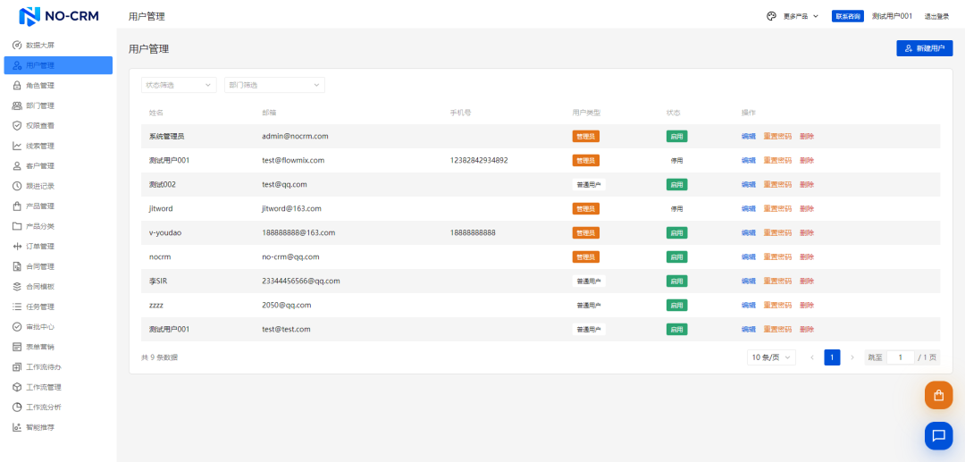 一款基于 Vue3 开源、精美、轻量级的智能 CRM 客户关系管理系统-4 一款基于 Vue3 开源、精美、轻量级的智能 CRM 客户关系管理系统