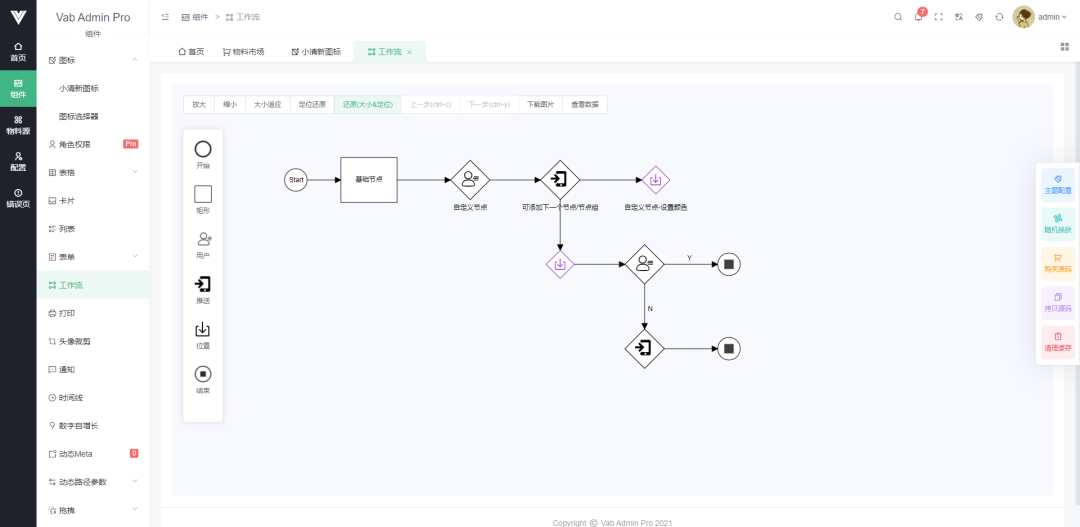 一款开源免费、支持商用、纯净的 Vue3 Admin 框架,同时支持电脑,手机,平板!-5 一款开源免费、支持商用、纯净的 Vue3 Admin 框架,同时支持电脑,手机,平板!