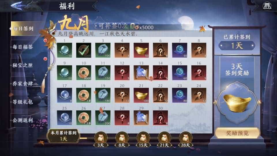 3D动作ARPG手游【极无双2初始版】最新整理Linux手工服务端+本地注册+本地热更+安卓+GM后台+详细搭建教程+视频教程