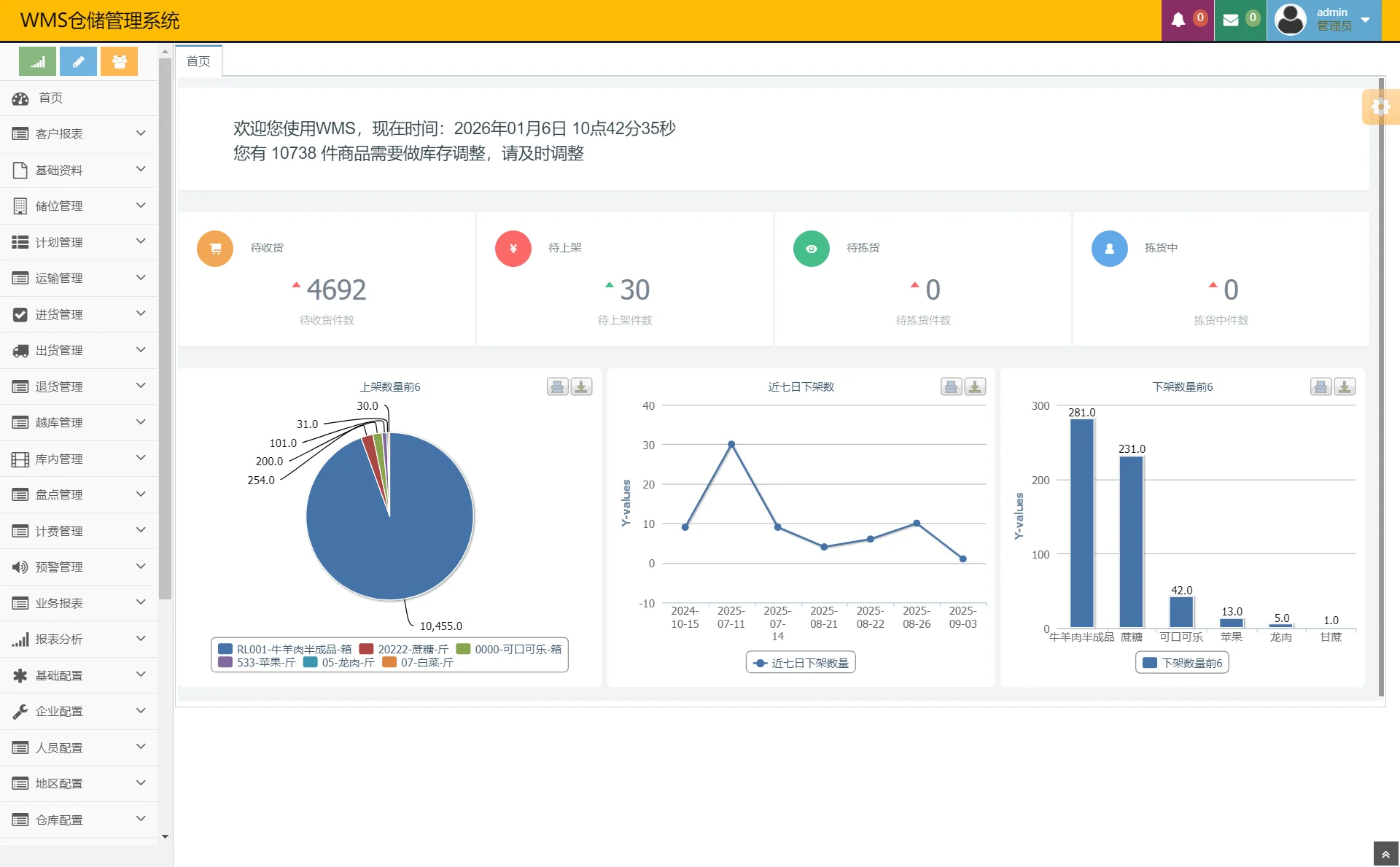 WMS仓储管理系统源码物流仓库管理系统JAVA源码-1 WMS仓储管理系统源码物流仓库管理系统JAVA源码