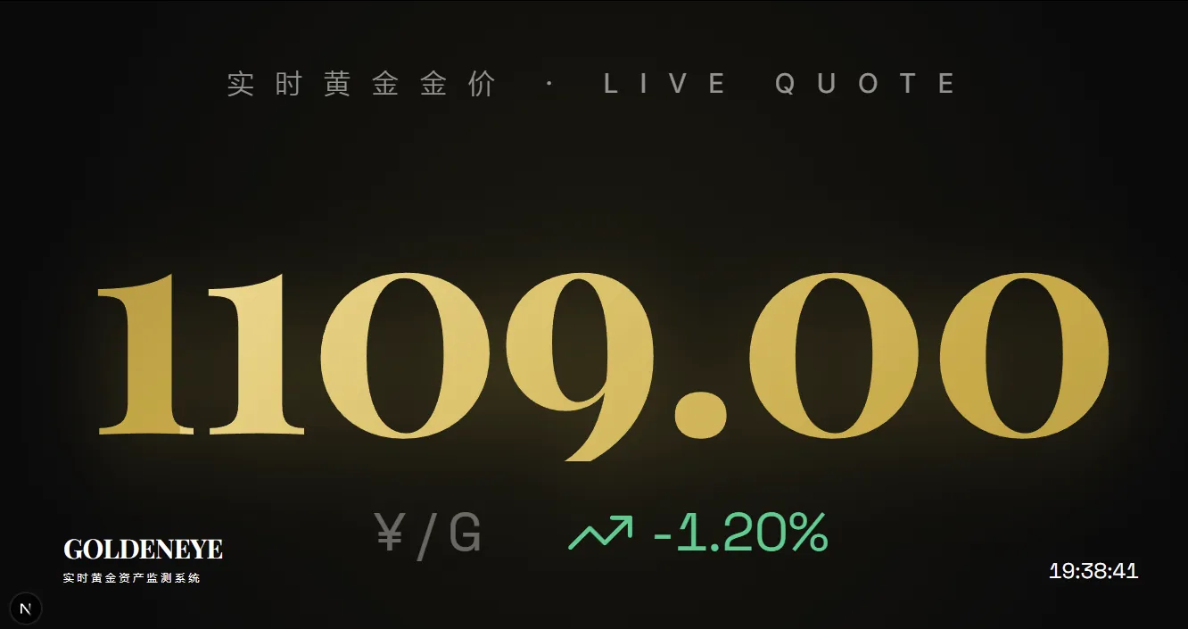 实时全球黄金价格监测系统源码-1 实时全球黄金价格监测系统源码