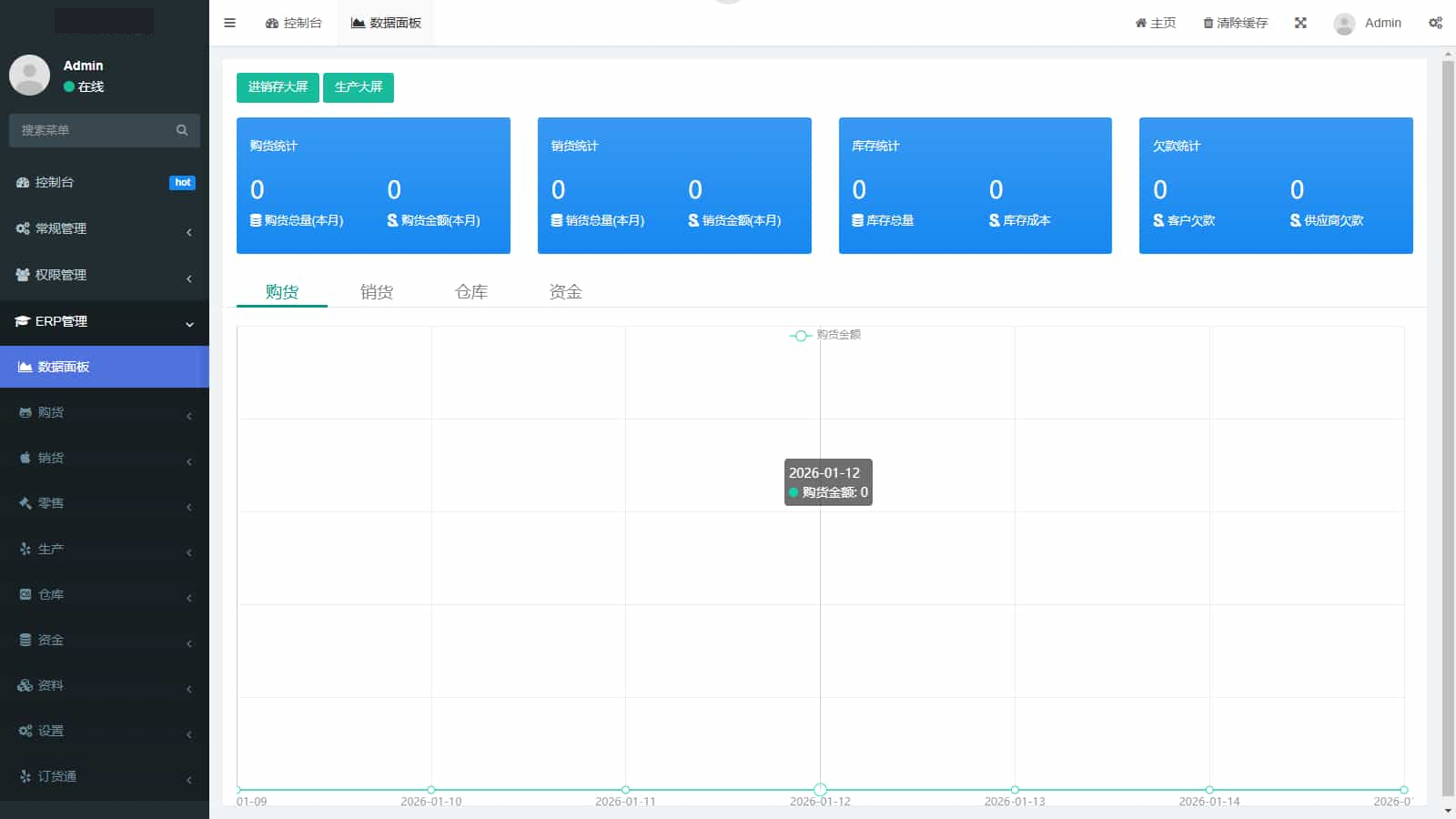 ERP高级版_适配 20 + 行业_采购 / 销售 / 库存 / 资金 / 生产一体化管理系统-4 ERP高级版_适配 20 + 行业_采购 / 销售 / 库存 / 资金 / 生产一体化管理系统