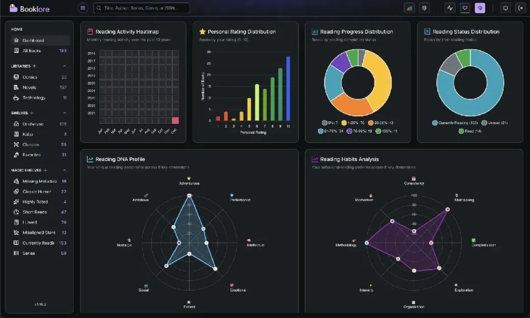 一款开源免费、自托管的电子书管理 Web 应用,支持 PDF 和 ePub 电子书格式!-6 一款开源免费、自托管的电子书管理 Web 应用,支持 PDF 和 ePub 电子书格式!