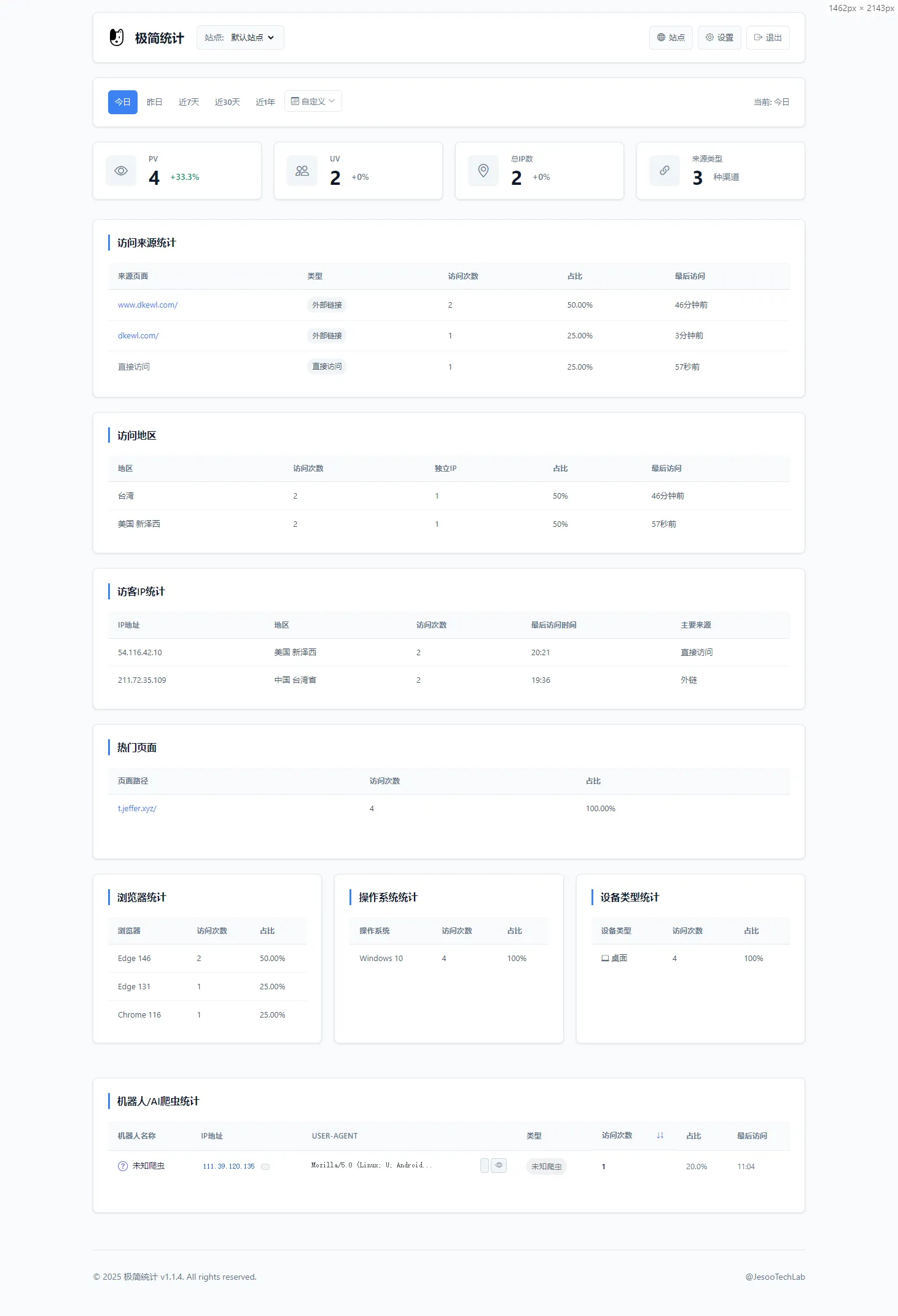 PHP网站统计系统源码 极简统计 支持本地部署-1 PHP网站统计系统源码 极简统计 支持本地部署