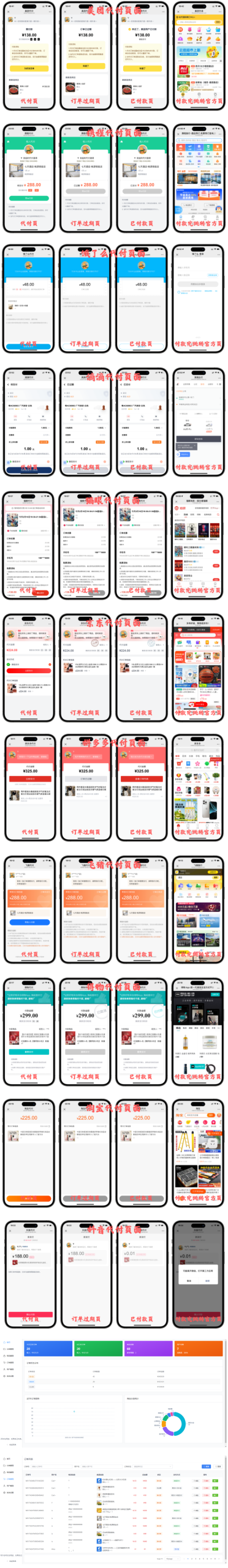 十一合一代付商城系统新版源码模板 全开源无加密-2 十一合一代付商城系统新版源码模板 全开源无加密
