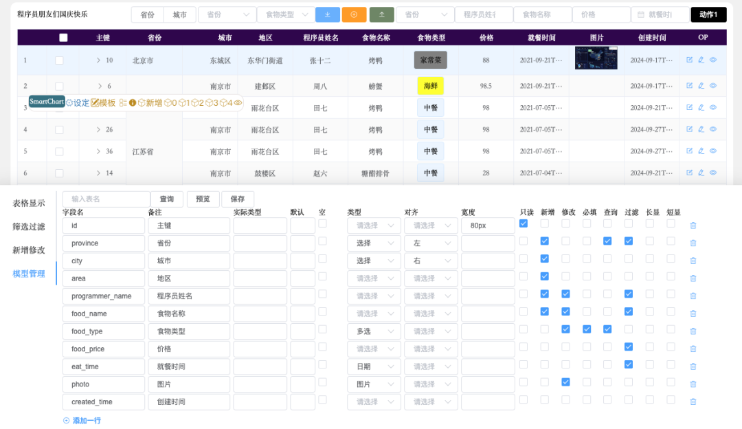 一个开源、功能强大的全栈智能低代码平台,拖拽式构建大屏/报表/数据中台的一体化解决方案!-3 一个开源、功能强大的全栈智能低代码平台,拖拽式构建大屏/报表/数据中台的一体化解决方案!