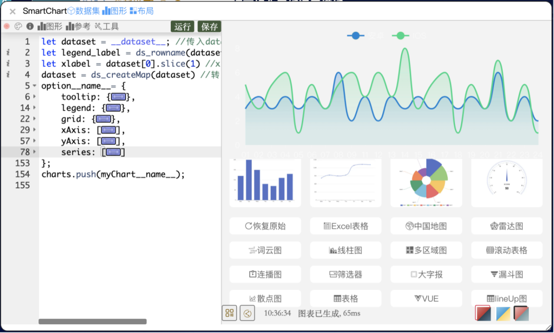 一个开源、功能强大的全栈智能低代码平台,拖拽式构建大屏/报表/数据中台的一体化解决方案!-4 一个开源、功能强大的全栈智能低代码平台,拖拽式构建大屏/报表/数据中台的一体化解决方案!