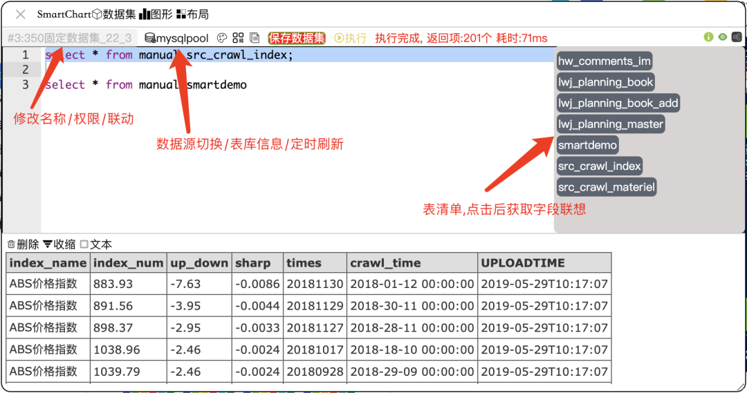 一个开源、功能强大的全栈智能低代码平台,拖拽式构建大屏/报表/数据中台的一体化解决方案!-5 一个开源、功能强大的全栈智能低代码平台,拖拽式构建大屏/报表/数据中台的一体化解决方案!