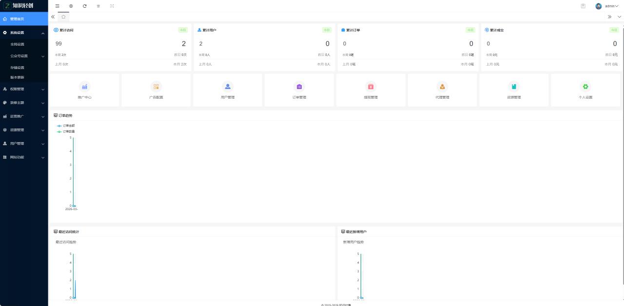QQ_1775560406912.png 知识付费系统源码 支持H5、小程序和pc端分站分销多种变现模式