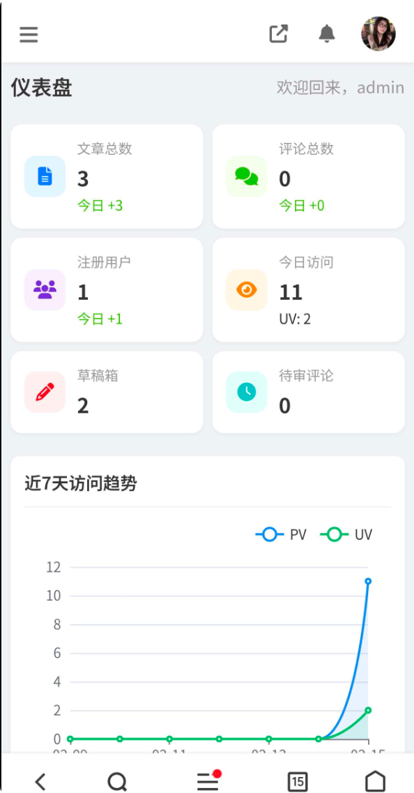 东方博客系统1.0开源带用户系统+微信插件采集插件-8 东方博客系统1.0开源带用户系统+微信插件采集插件