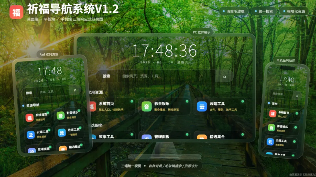 祈福导航系统V1.2多项重构更新优化控制逻辑和前台UI-1 祈福导航系统V1.2多项重构更新优化控制逻辑和前台UI