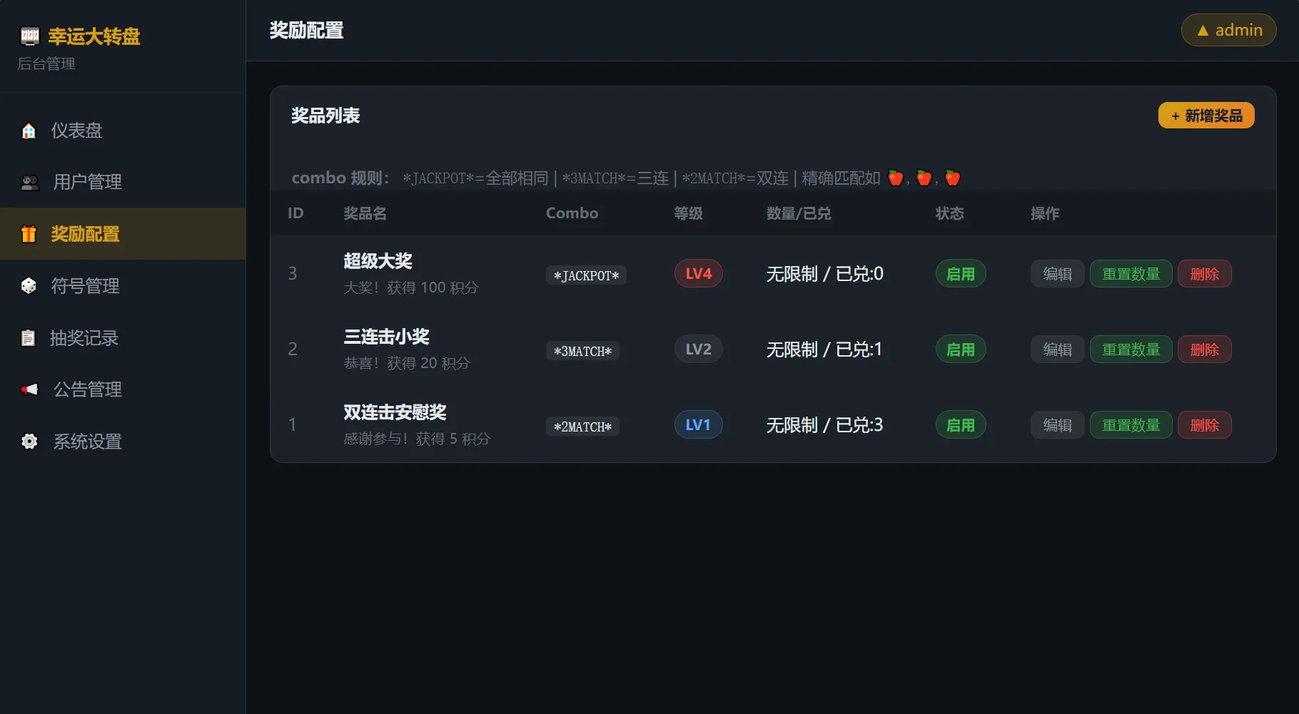 幸运大转盘抽奖系统源码-2 幸运大转盘抽奖系统源码