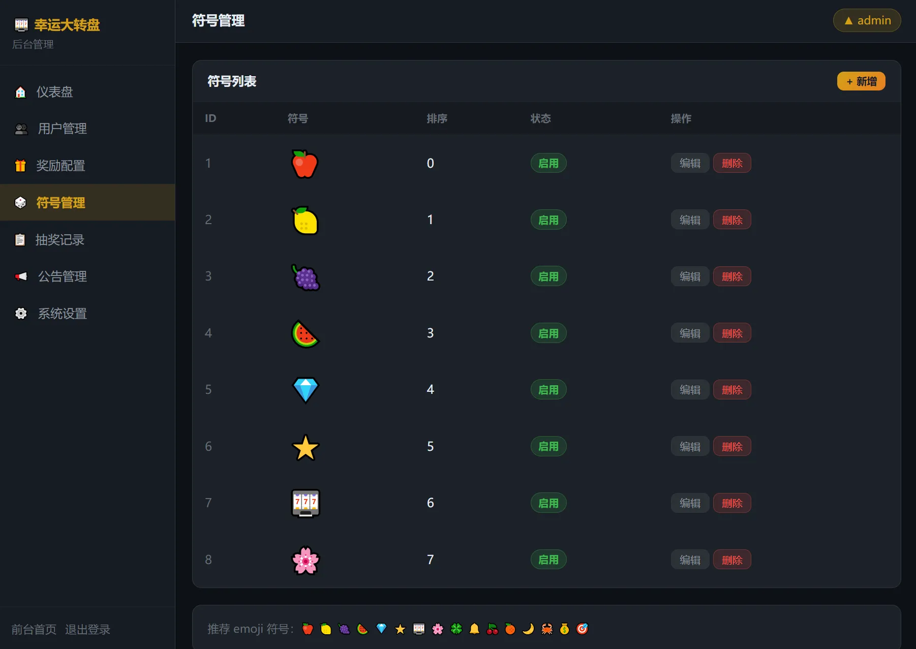 幸运大转盘抽奖系统源码-3 幸运大转盘抽奖系统源码