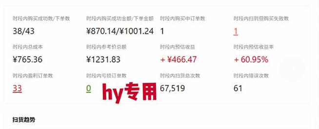 (20631期)三款AI自动化游戏副业,日入千元,可批量矩阵操作适合新手小白!-4 (20631期)三款AI自动化游戏副业,日入千元,可批量矩阵操作适合新手小白!