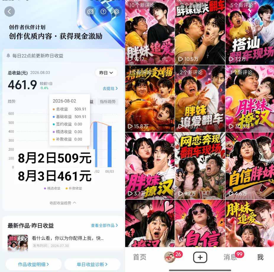 (20489期)抖音AI胖妹历险记实战课:从剧情构思、AI画面到短视频成片,伙伴计划+视频分成+收徒+商单变现,日赚500+-2 (20489期)抖音AI胖妹历险记实战课:从剧情构思、AI画面到短视频成片,伙伴计划+视频分成+收徒+商单变现,日赚500+