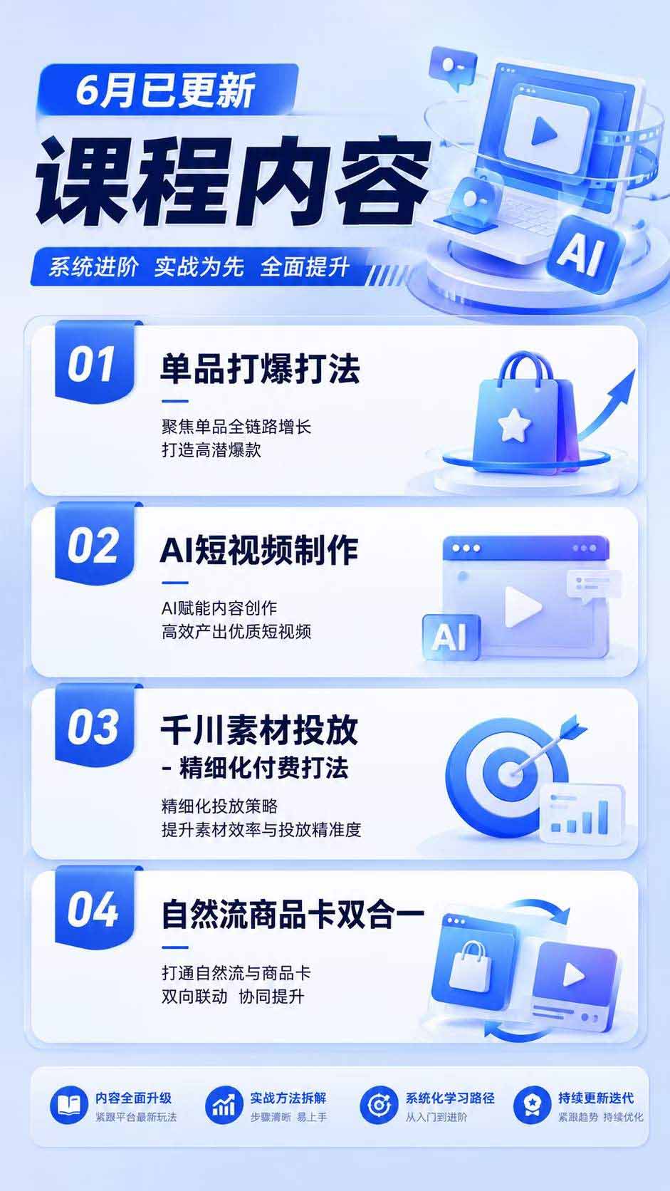 (20708期)2026抖店运营新课|更新0928|不动销起店+商品卡爆发|达人玩法+店群批量复制|轻松玩转抖音小店全域流量-2 (20708期)2026抖店运营新课|更新0928|不动销起店+商品卡爆发|达人玩法+店群批量复制|轻松玩转抖音小店全域流量