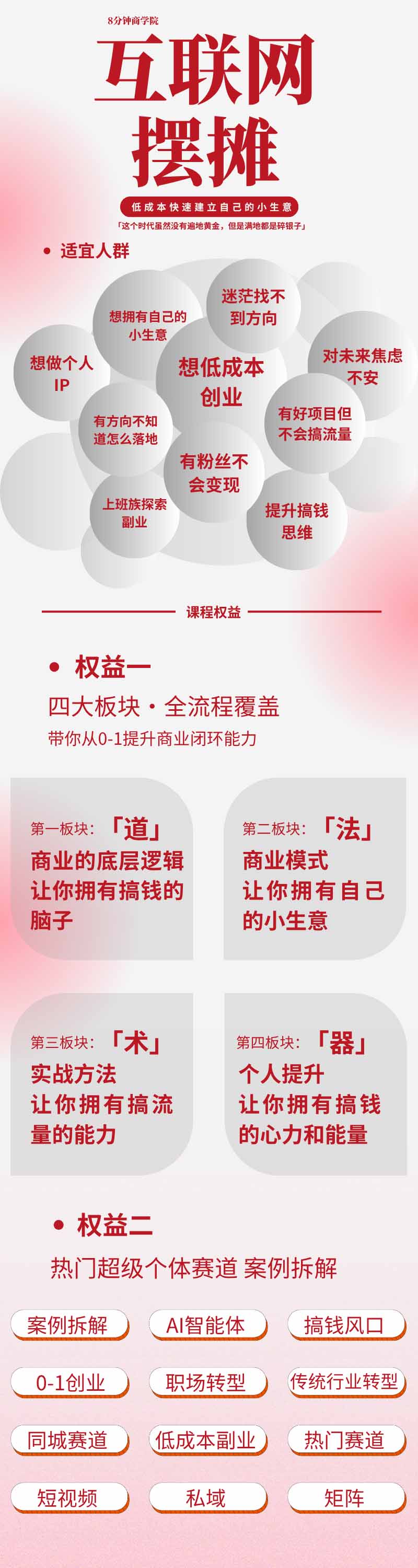 (20592期)AI+新个体创业必修课-更新0922|道法术器|商业逻辑·小红书流量·AI智能体|低成本打造个人变现小生意全套教学-2 (20592期)AI+新个体创业必修课-更新0922|道法术器|商业逻辑·小红书流量·AI智能体|低成本打造个人变现小生意全套教学