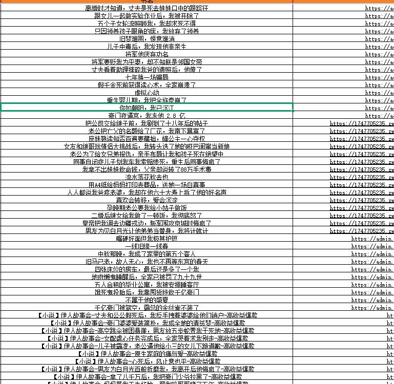 (20668期)某社群百人拆文交流群付费资源-更新0926:千本爆款短篇拆解+每日拆文案例+网感训练+原创写作方法-5 (20668期)某社群百人拆文交流群付费资源-更新0926:千本爆款短篇拆解+每日拆文案例+网感训练+原创写作方法