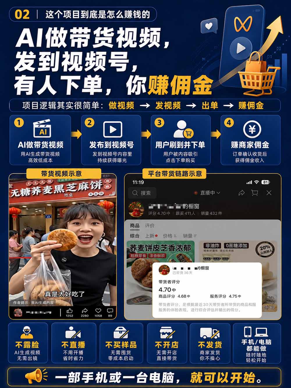(20537期)2026视频号AI爆品带货训练营-9月开课|不露脸不直播,AI做视频发视频号,有人下单,你赚佣金,轻松单日佣金1000+-4 (20537期)2026视频号AI爆品带货训练营-9月开课|不露脸不直播,AI做视频发视频号,有人下单,你赚佣金,轻松单日佣金1000+