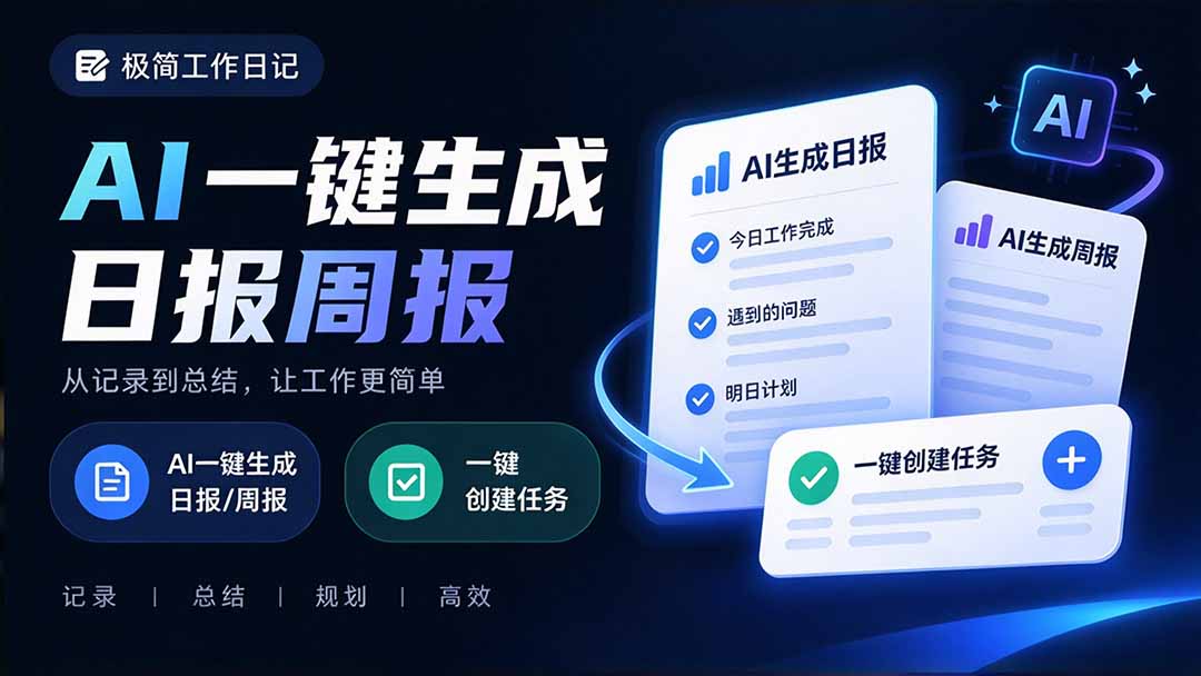 (20697期)天天写日报周报写到头疼?截图一键选屏幕内容,AI 自动把它变成结构化任务,极简工作日记-1 (20697期)天天写日报周报写到头疼?截图一键选屏幕内容,AI 自动把它变成结构化任务,极简工作日记