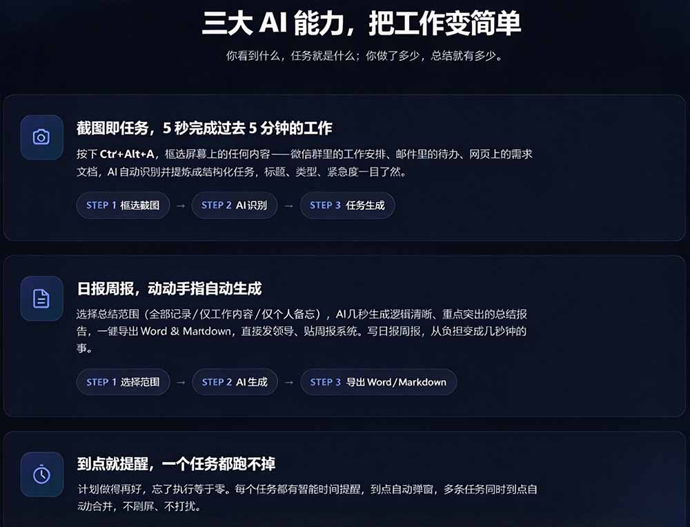 (20697期)天天写日报周报写到头疼?截图一键选屏幕内容,AI 自动把它变成结构化任务,极简工作日记-4 (20697期)天天写日报周报写到头疼?截图一键选屏幕内容,AI 自动把它变成结构化任务,极简工作日记