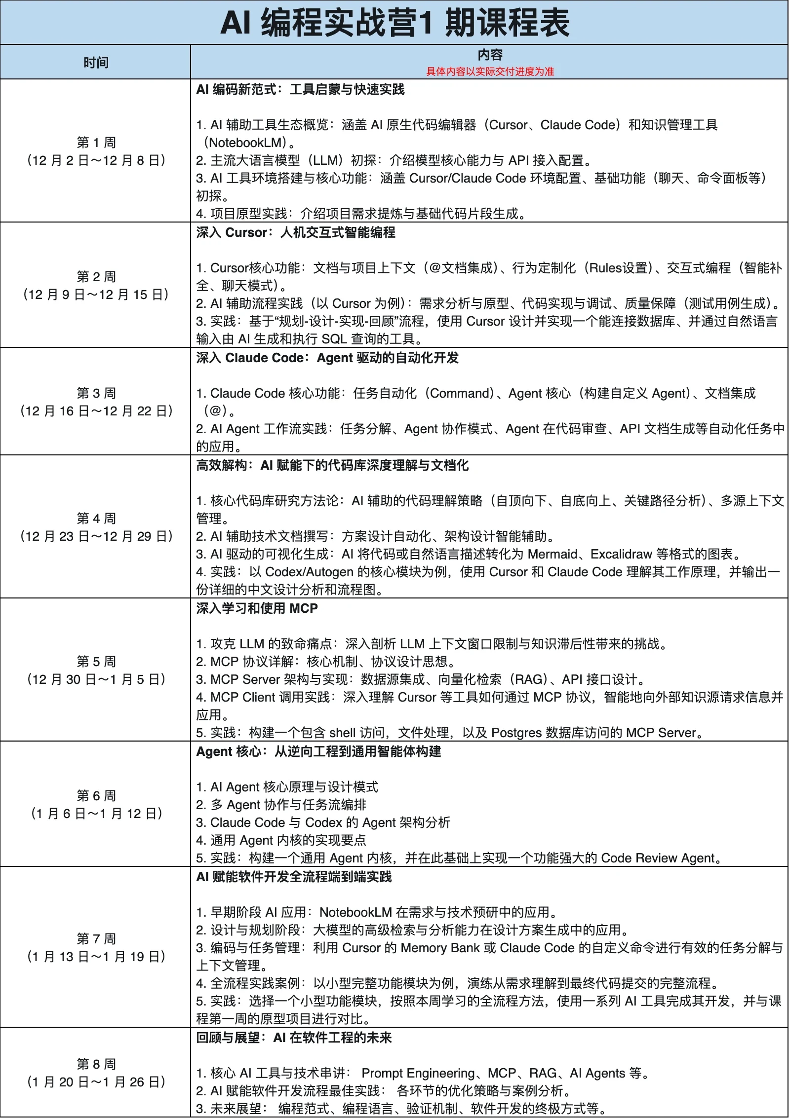 极客-AI编程实战营(2016) 陈天-2 极客-AI编程实战营(2016) 陈天