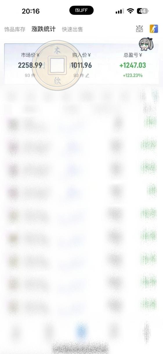 (20580期)CS2饰品搬砖,每轮收益为采购本金的10-100%+,最强搬砖型副业,steam搬砖-1 (20580期)CS2饰品搬砖,每轮收益为采购本金的10-100%+,最强搬砖型副业,steam搬砖