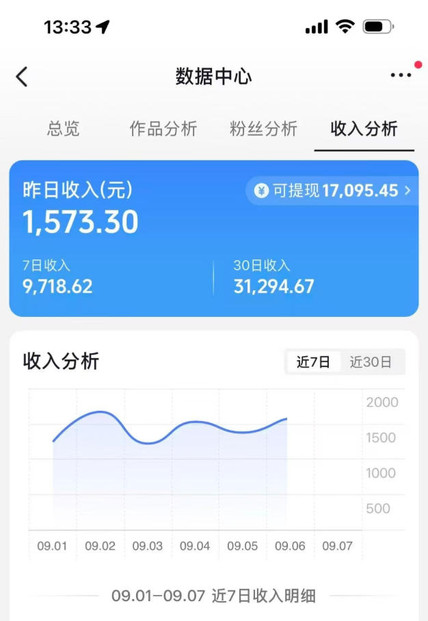 (20687期)【无水印】抖音10W粉博主同款赛道AI光头强语录:AI生成+配音字幕+视频剪辑,手机电脑20分钟快速出片,日入1K+玩法-2 (20687期)【无水印】抖音10W粉博主同款赛道AI光头强语录:AI生成+配音字幕+视频剪辑,手机电脑20分钟快速出片,日入1K+玩法