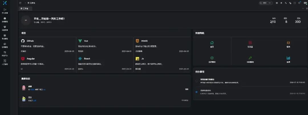 一款开源多租户 SAAS 系统,支持微服务架构、RBAC 权限控制、动态网关和分布式任务,适用于企业级应用开发、SaaS 平台搭建与云原生场景!-2 一款开源多租户 SAAS 系统,支持微服务架构、RBAC 权限控制、动态网关和分布式任务,适用于企业级应用开发、SaaS 平台搭建与云原生场景!