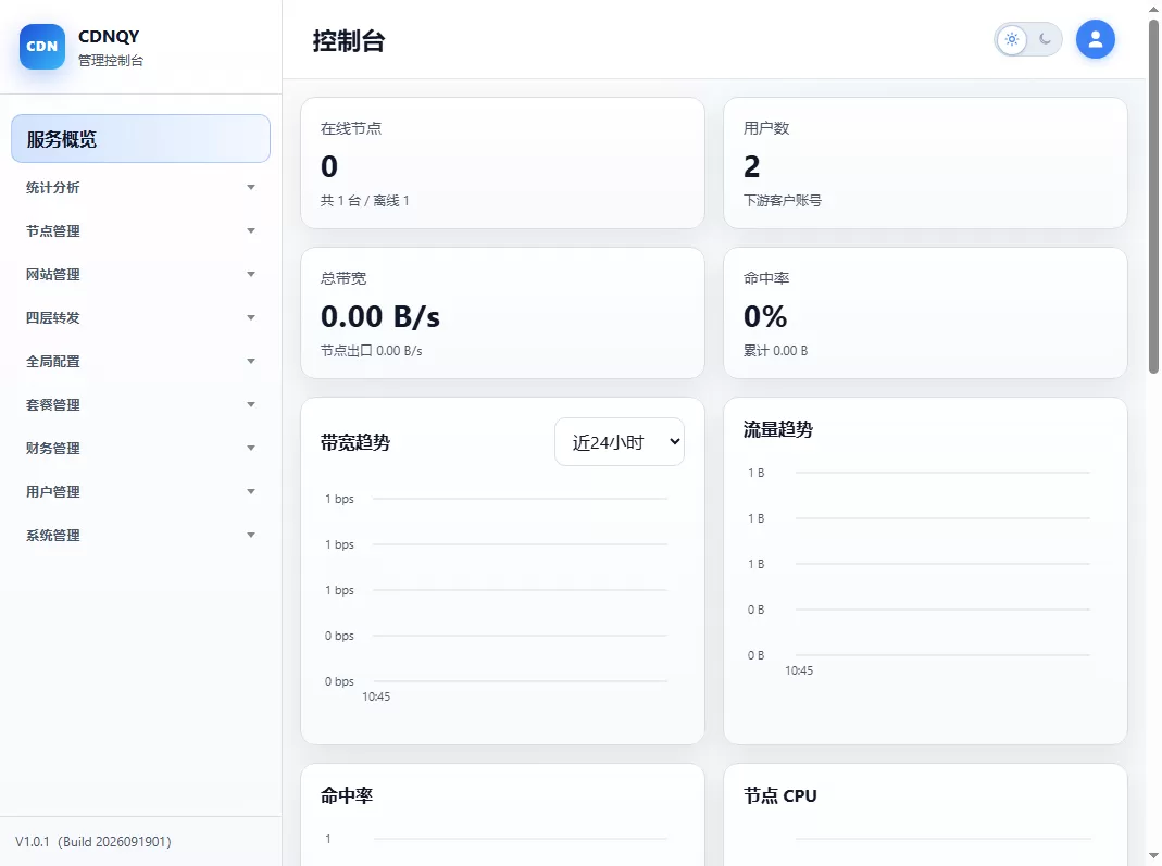 全新CDNQY系统源码php版CDN系统源码-7 全新CDNQY系统源码php版CDN系统源码