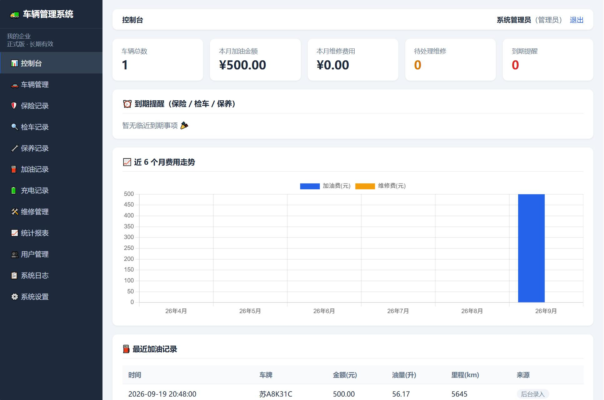 车辆管理系统网站源码-1 车辆管理系统网站源码