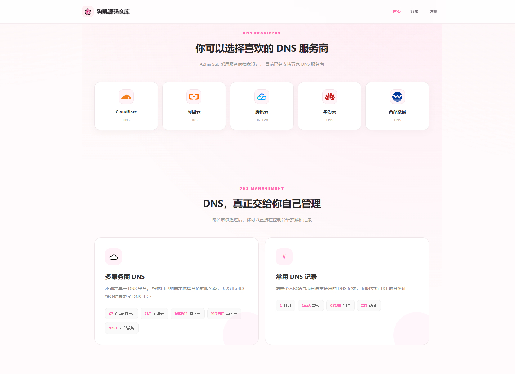 阿宅二级域名分发系统 轻量化全开源-2 阿宅二级域名分发系统 轻量化全开源