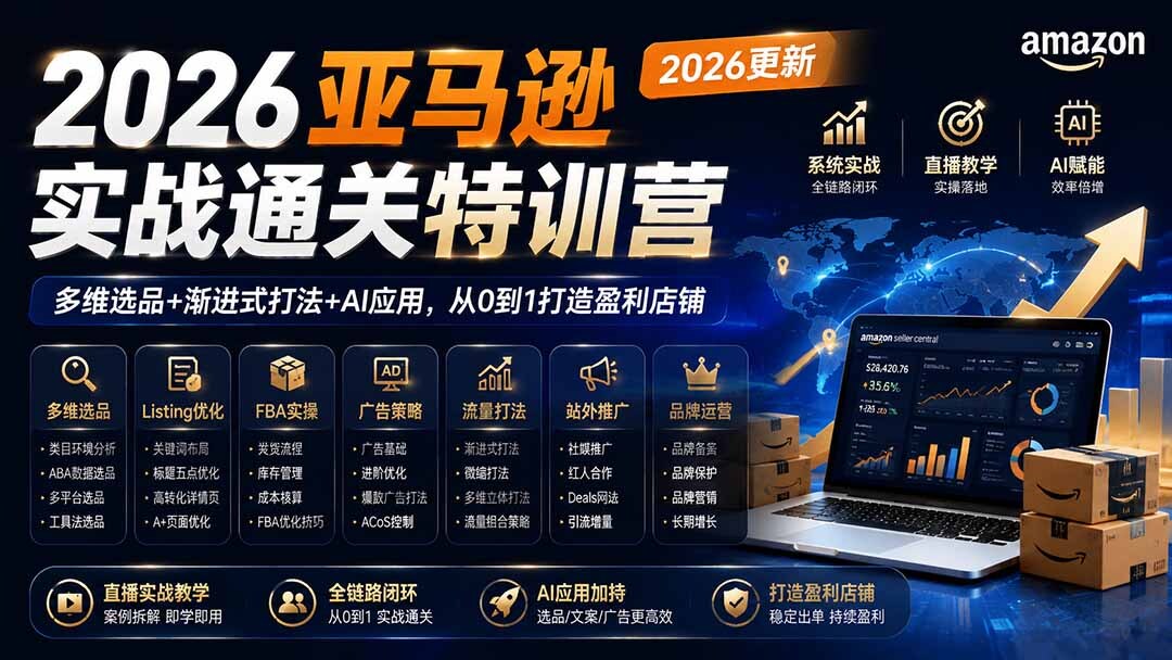 （21006期）2026亚马逊实战通关特训营-更新1017，多维选品+渐进式打法+AI应用，从0到1打造盈利店铺缩略图百创网-源码交易平台_网站源码_商城源码_小程序源码