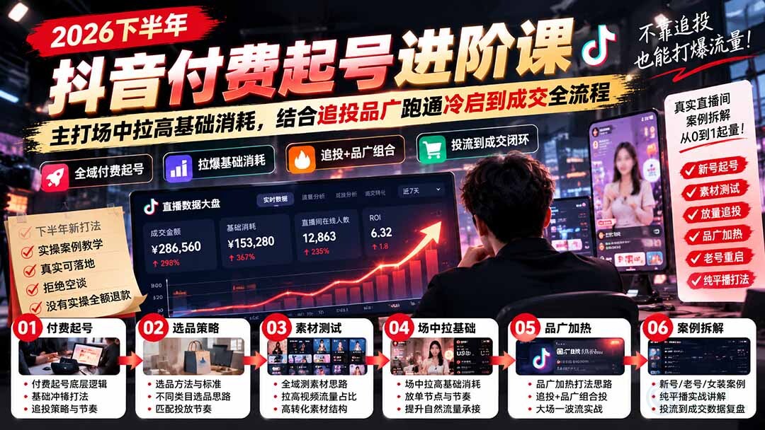 (21049期)2026下半年抖音付费起号进阶课-更新1019:主打场中拉高基础消耗,结合追投品广跑通冷启到成交全流程插图百创网-源码交易平台_网站源码_商城源码_小程序源码 (21049期)2026下半年抖音付费起号进阶课-更新1019:主打场中拉高基础消耗,结合追投品广跑通冷启到成交全流程