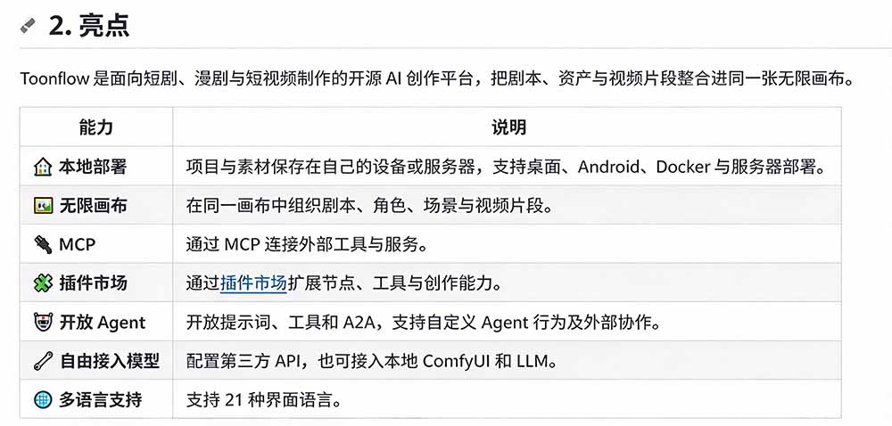 (21175期)做AI短剧总卡在流程上?1.9w stars的Toonflow-app把剧本分镜到出片串起来了,爆火视频创作工作台插图2百创网-源码交易平台_网站源码_商城源码_小程序源码 (21175期)做AI短剧总卡在流程上?1.9w stars的Toonflow-app把剧本分镜到出片串起来了,爆火视频创作工作台