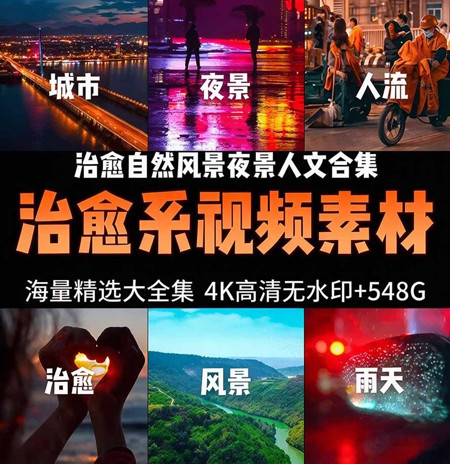 (21009期)氛围感3万+海量高清剪辑实况素材,含雨天、雪天、夜景、街道等经典场景,伤感唯美励志短视频无水印素材插图1百创网-源码交易平台_网站源码_商城源码_小程序源码 (21009期)氛围感3万+海量高清剪辑实况素材,含雨天、雪天、夜景、街道等经典场景,伤感唯美励志短视频无水印素材