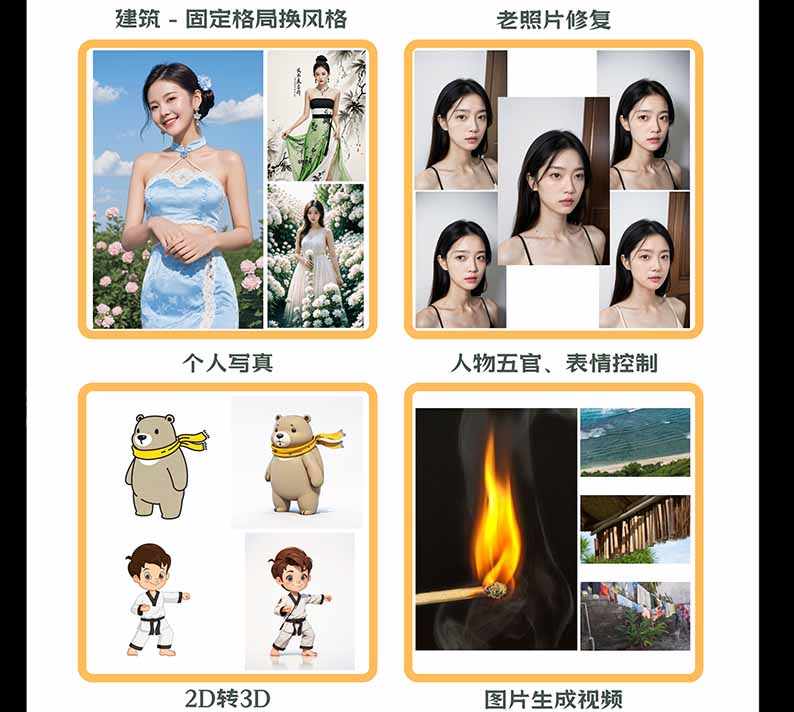 (20824期)【无水印】AI商业视觉设计实战课:从SD基础部署到ComfyUI+Flux工作流,掌握摄影电商建筑AI创作-3 (20824期)【无水印】AI商业视觉设计实战课:从SD基础部署到ComfyUI+Flux工作流,掌握摄影电商建筑AI创作