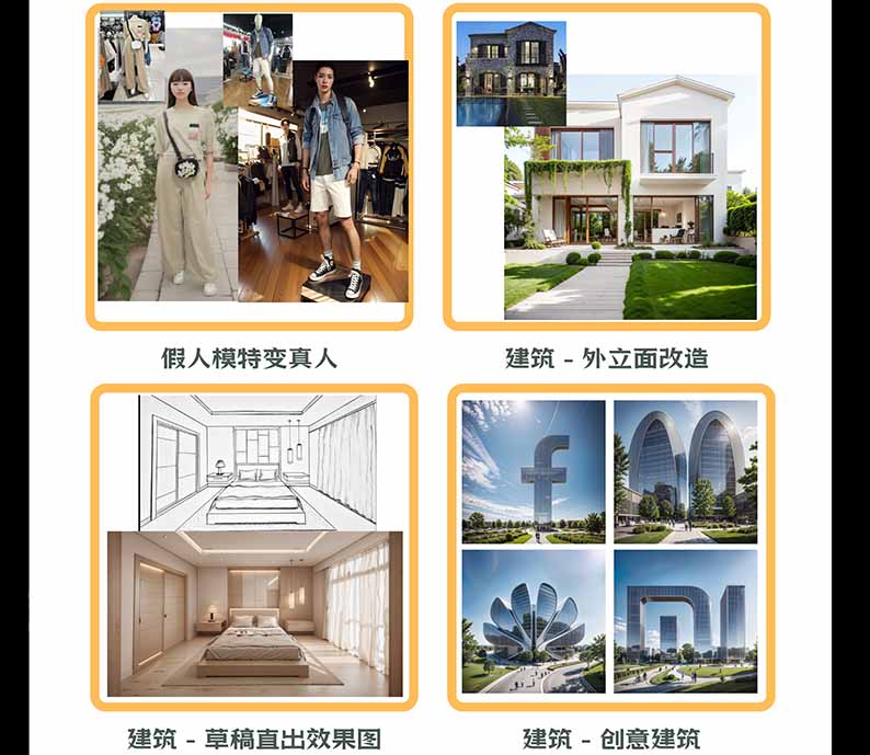 (20824期)【无水印】AI商业视觉设计实战课:从SD基础部署到ComfyUI+Flux工作流,掌握摄影电商建筑AI创作-4 (20824期)【无水印】AI商业视觉设计实战课:从SD基础部署到ComfyUI+Flux工作流,掌握摄影电商建筑AI创作
