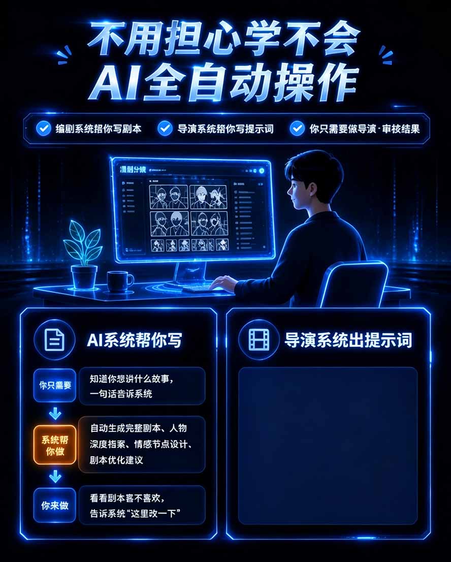 (20906期)【无水印】2026AI漫剧创作与商业变现掘金营:打通选题→AI编剧→角色场景→自动分镜→视频生成→剪辑发布→运营变现插图3百创网-源码交易平台_网站源码_商城源码_小程序源码 (20906期)【无水印】2026AI漫剧创作与商业变现掘金营:打通选题→AI编剧→角色场景→自动分镜→视频生成→剪辑发布→运营变现