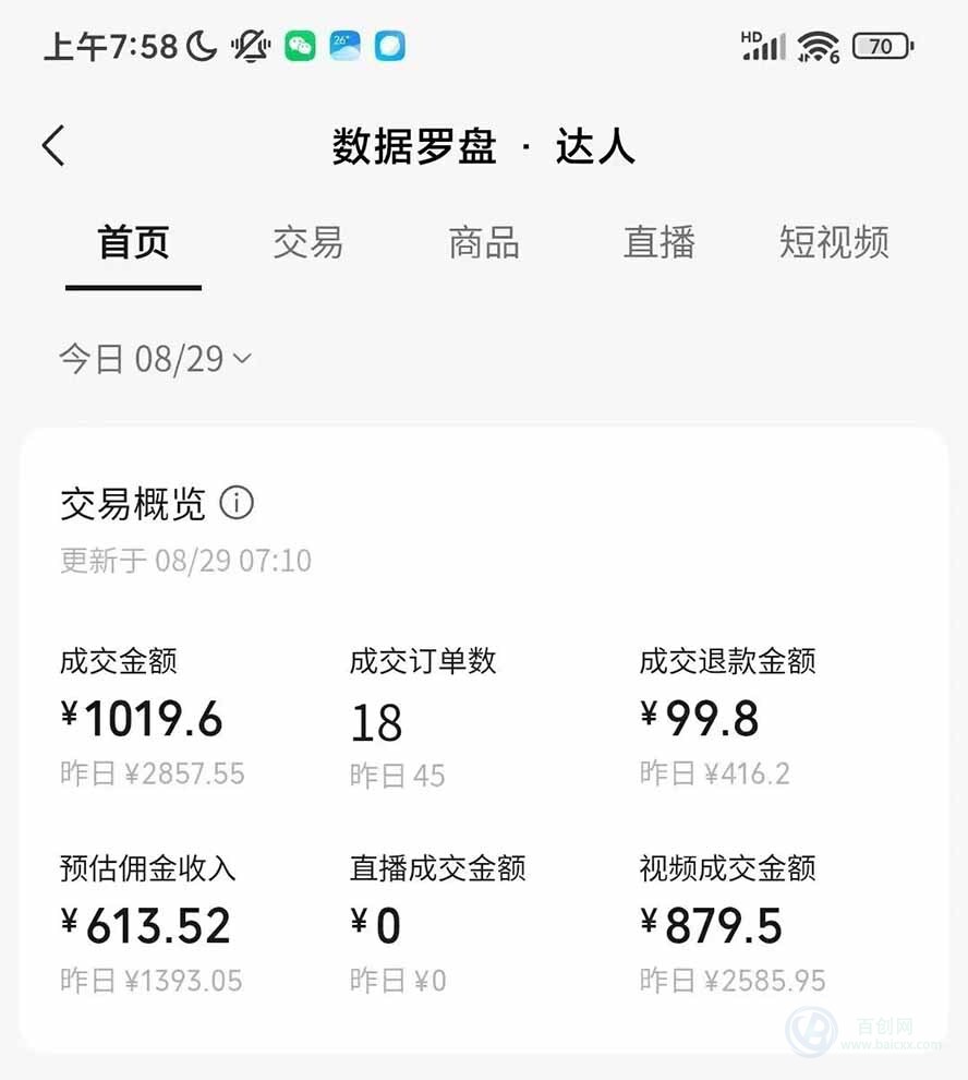 (20958期)外面卖998元的2026普通人AI卖书新玩法-更新完结:不露脸+不囤货,10种玩法+AI批量制作+橱窗变现 单条爆款日销几千元插图1百创网-源码交易平台_网站源码_商城源码_小程序源码 (20958期)外面卖998元的2026普通人AI卖书新玩法-更新完结:不露脸+不囤货,10种玩法+AI批量制作+橱窗变现 单条爆款日销几千元