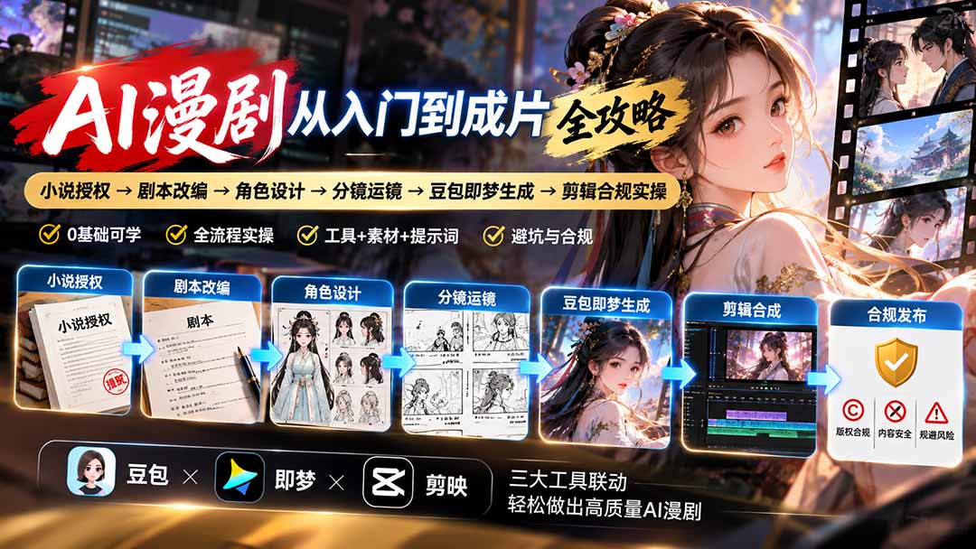 （20877期）AI漫剧从入门到成片全攻略：小说授权→剧本改编→角色设计→分镜运镜→豆包即梦生成→剪辑合规实操缩略图百创网-源码交易平台_网站源码_商城源码_小程序源码