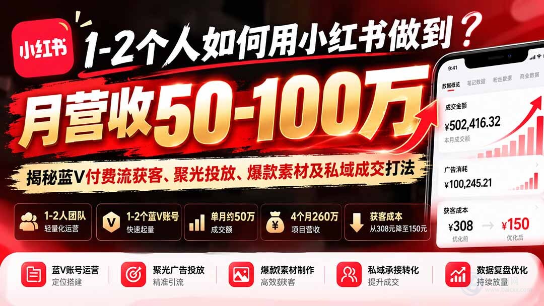 （20939期）1-2个人如何用小红书做到月营收50-100万？揭秘蓝V付费流获客、聚光投放、爆款素材及私域成交打法缩略图百创网-源码交易平台_网站源码_商城源码_小程序源码