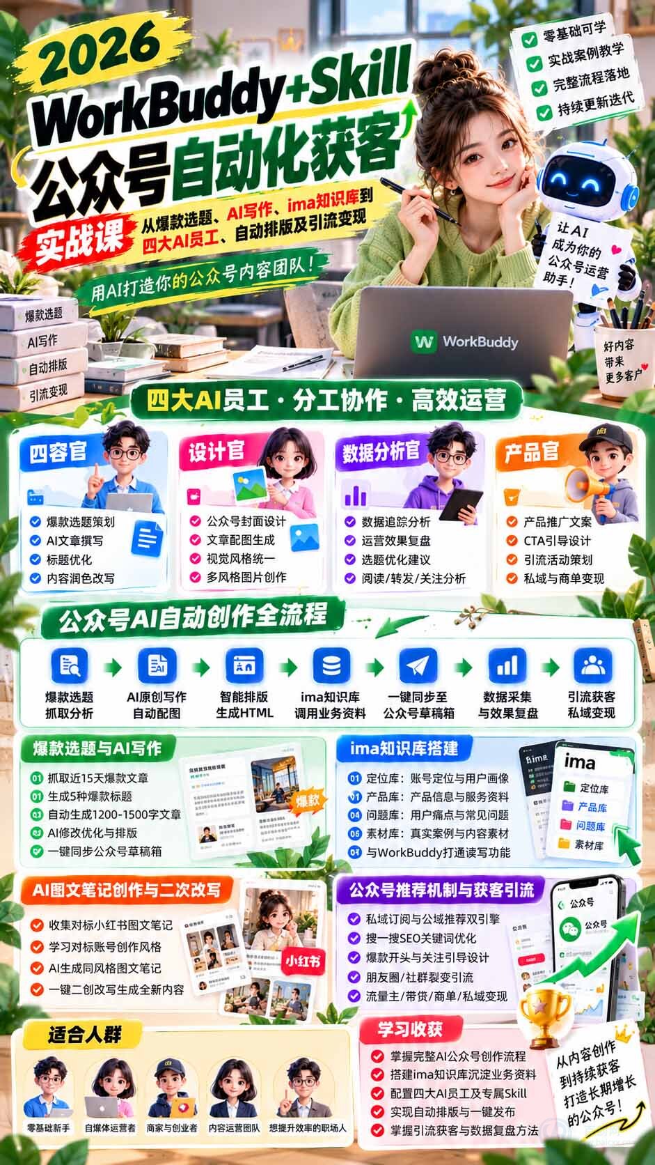 （21023期）WorkBuddy + Skill公众号自动化获客实战课：从爆款选题、AI写作、ima知识库到四大AI员工、自动排版及引流变现缩略图百创网-源码交易平台_网站源码_商城源码_小程序源码