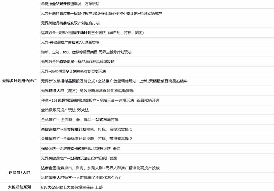(21123期)2026淘天开单秘籍PRO实战陪跑课程-更新1023:全套落地运营玩法,一站式解决淘宝流量低、不出单难题插图2百创网-源码交易平台_网站源码_商城源码_小程序源码 (21123期)2026淘天开单秘籍PRO实战陪跑课程-更新1023:全套落地运营玩法,一站式解决淘宝流量低、不出单难题